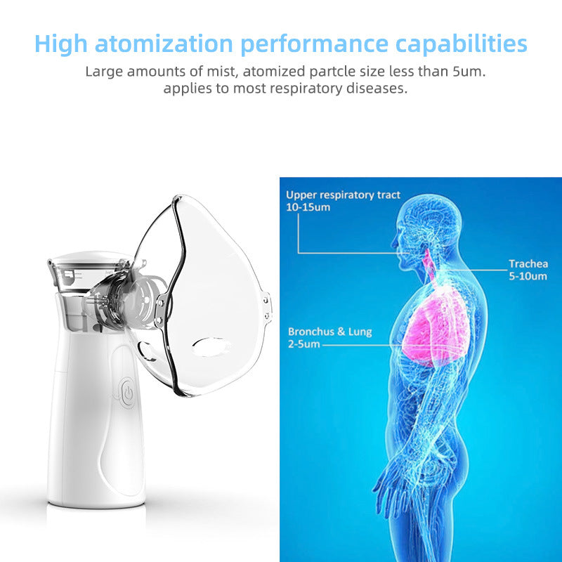Small Portable Handheld Nebulizer