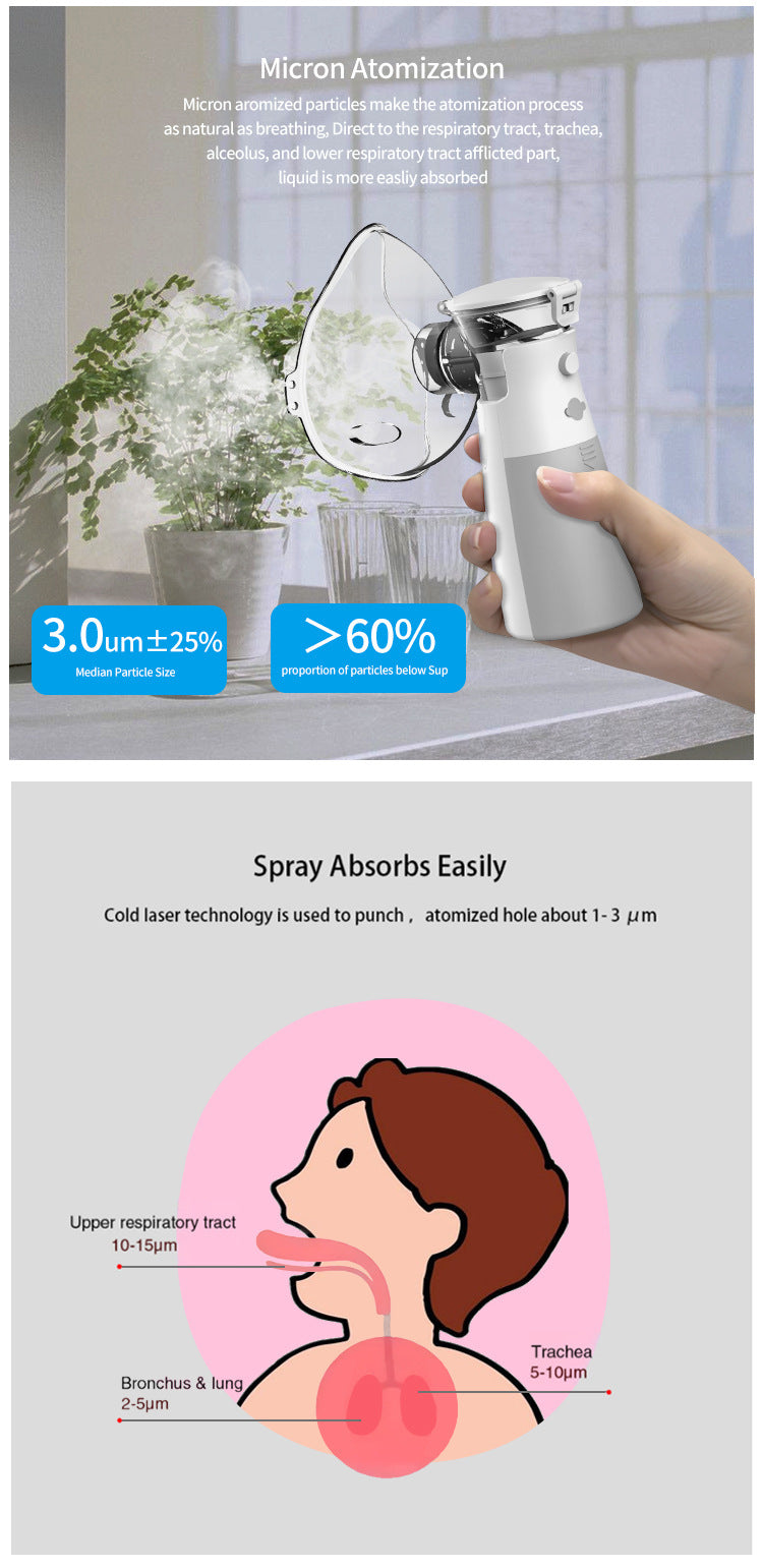 Small Portable Handheld Nebulizer